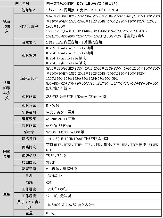 T80001EHK 4K超高清HDMI编码器参数